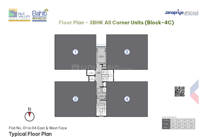 Image of 1350 Sq.ft 3 BHK Apartment / Flat for sale in Janapriya Nile Valley, Madeenaguda, Hyderabad for Rs. 12000000