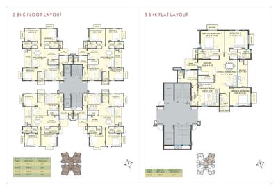 Image of 1983 Sq.ft 3 BHK Apartment / Flat for sale in Kalyan Sampat Heights, Sahara City Homes, Indore for Rs. 24500000