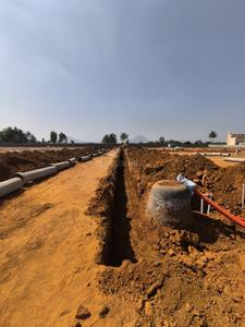 Image of 1600 Sq.ft Residential Plot / Land for sale in Aiina Mithra Signature, Chikkaballapura Town, Chikballapur District for Rs. 5200000