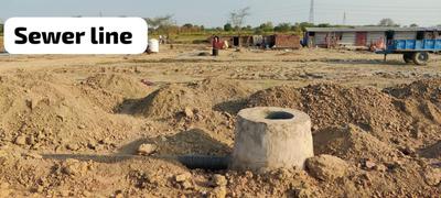 Image of 900 Sq.ft Residential Plot / Land for sale in Jait, Vrindavan for Rs. 800000