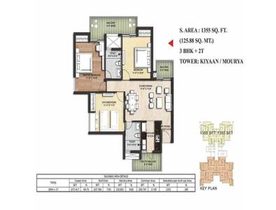 Image of 1355 Sq.ft 3 BHK Apartment / Flat for sale in Sikka Kimaantra Greens, Sector 79, Noida for Rs. 15956700