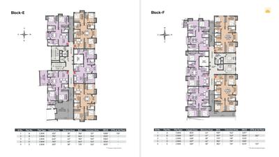 Image of 1070 Sq.ft 2 BHK Apartment / Flat for sale in Kadamtala, Siliguri for Rs. 4280000