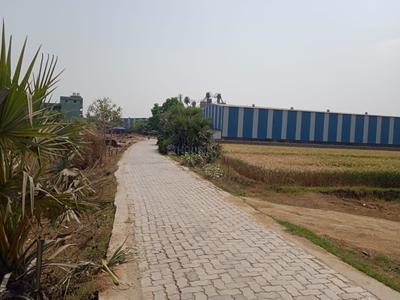 Image of 800 Sq.ft Residential Plot / Land for sale in Kanhauli, Patna for Rs. 1120000