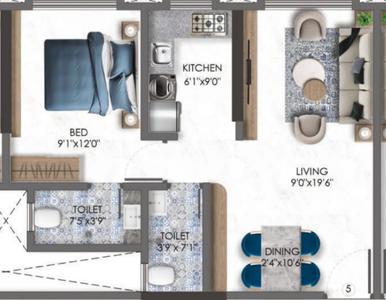 1 BHK Flat