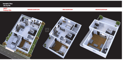 Image of 2850 Sq.ft 4 BHK Villa for sale in Indresham, Sangareddy for Rs. 16000000