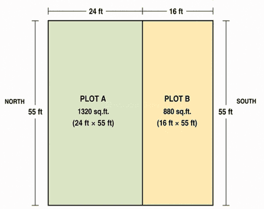 Image of 880 Sq.ft Residential Plot / Land for sale in Alanthurai, Coimbatore for Rs. 2000000