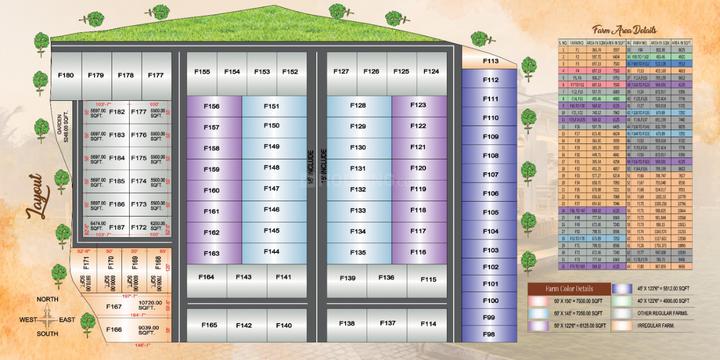 SKG GROUP REAL ESTATE BHOPAL Main Image 1