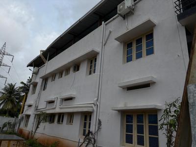 Image of 3250 Sq.ft 3 BHK Villa for sale in Gadikoppa, Shivamogga for Rs. 20000000