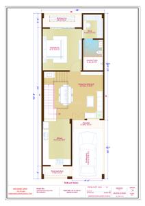 Image of 3325 Sq.ft 4 BHK Villa for sale in Jagatpura, Jaipur for Rs. 32500000