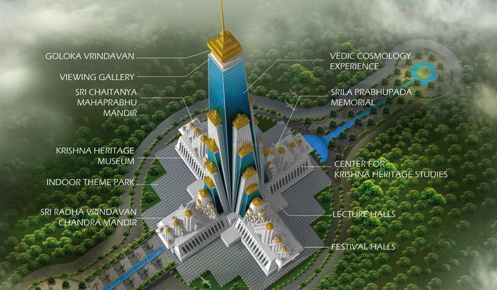 Omaxe Eternity Plot View 1
