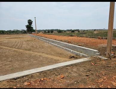 Gitagram Plot View 2