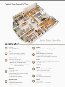 Image of 1800 Sq.ft 3 BHK Apartment / Flat for sale in Ekveera Devansh Residency, Narendra Nagar, Nagpur for Rs. 9799000