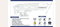 Rudraksha Recidency Main Image 1
