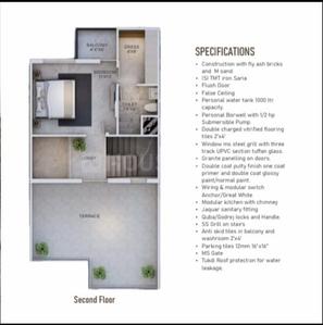 Image of 2200 Sq.ft 4 BHK Villa for sale in Ayushi Awadh, Dhanwantary Nagar, Jabalpur for Rs. 12500000