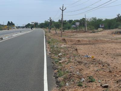 Mathur Plot View 2