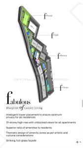 Image of 1400 Sq.ft 3 BHK Apartment / Flat for sale in F Premium, Tathawade, Pune for Rs. 13000000