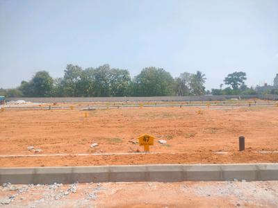 Koppa Gate Plot View 2