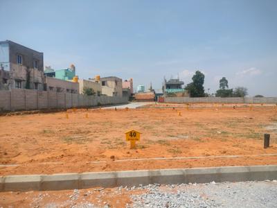 Koppa Gate Plot View 2
