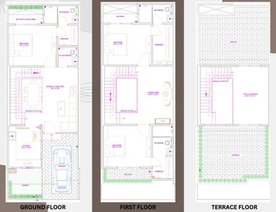 Image of 1000 Sq.ft 4 BHK Villa for sale in Jagatpura, Jaipur for Rs. 15500000