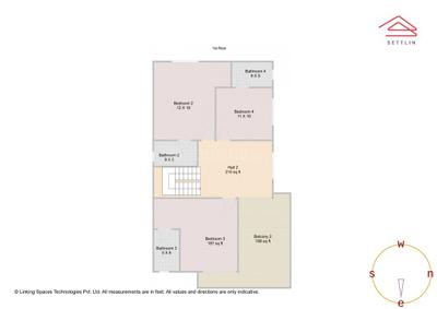 Image of 2457 Sq.ft 4 BHK Villa for sale in Geown Oasis by Geown Properties, Ittangur, Bengaluru for Rs. 25280000