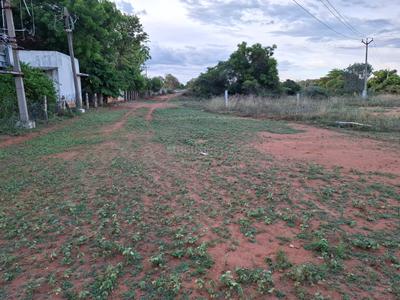Mathur Plot View 3