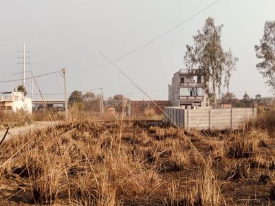 Image of 1000 Sq.ft Residential Plot / Land for sale in Krishna Nagar, Lucknow for Rs. 1499999