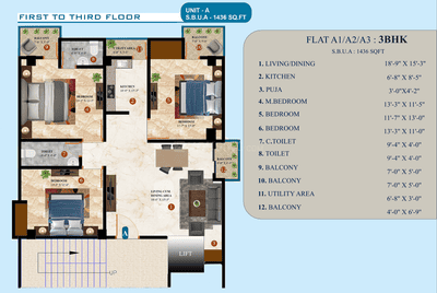 Image of 1084 Sq.ft 3 BHK Apartment / Flat for sale in Lal Ganesh, Guwahati for Rs. 4878000
