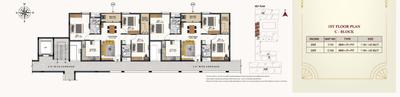 Image of 975 Sq.ft 2 BHK Apartment / Flat for sale in Sholinganallur, Chennai for Rs. 9180000