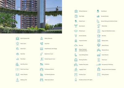 Image of 2050 Sq.ft 4 BHK Apartment / Flat for sale in Yashada EVO, Punawale, Pune for Rs. 19000000