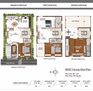 Image of 2850 Sq.ft 4 BHK Villa for sale in Rameshwaram Banda, Sangareddy for Rs. 16000000