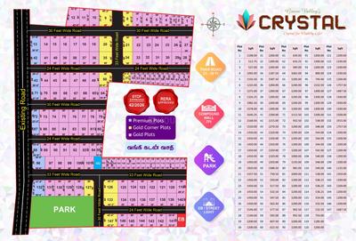 Image of 1200 Sq.ft 2 BHK Villa for sale in Nagamangalam, Tiruchirappalli for Rs. 1018000