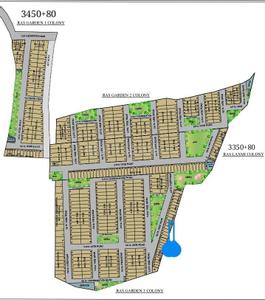 Rau Plot View 2