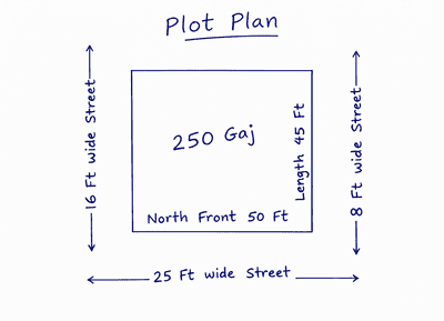 Image of 2250 Sq.ft Residential Plot / Land for sale in Wazirabad, New Delhi for Rs. 30000000