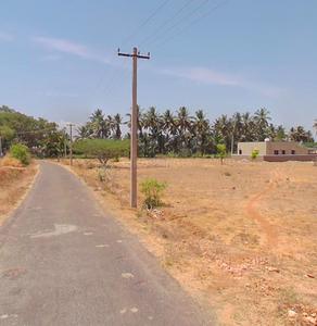 Oory Plot View 1