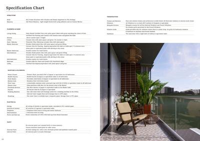 Balcony Image of 1750 Sq.ft 2 BHK Apartment / Flat for sale in Koramangala Bengaluru for Rs. 28500000