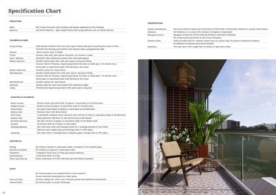 3.5 BHK Penthouse