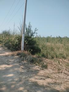 Image of 3000 Sq.ft Residential Plot / Land for sale in Suman Nagar, Haridwar for Rs. 1900000