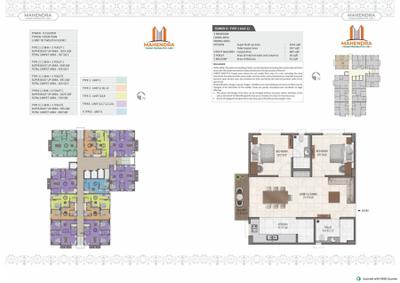 Image of 1775 Sq.ft 3 BHK Apartment / Flat for sale in Paijawa, Patna for Rs. 11537500