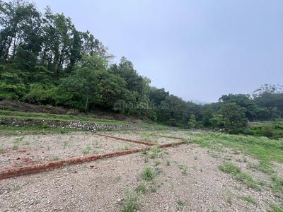 Mb associate Plot View 1