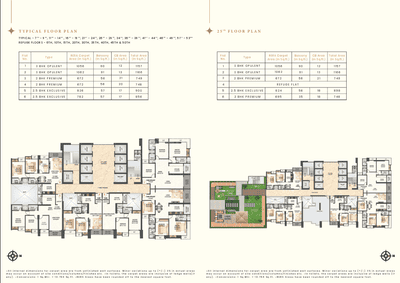 Image of 1050 Sq.ft 2 BHK Apartment / Flat for sale in Codename Panchtatva, Thane West, Thane for Rs. 17300000