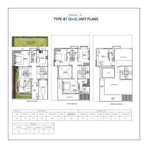Image of 1870 Sq.ft 4 BHK Villa for sale in Dtc Embassy Phase 2, Rajarhat, Kolkata for Rs. 15000000