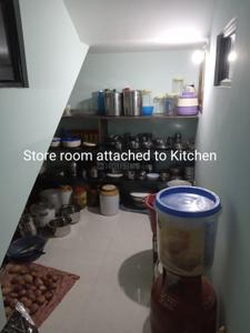 Kitchen Image of 4032 Sq.ft 4 BHK Duplex for sale in Ashok Nagar Mangalore for Rs. 25000000