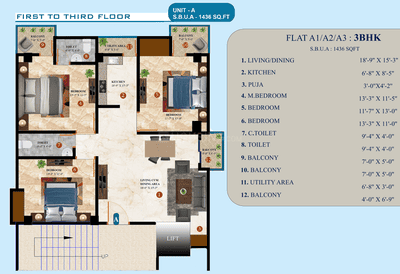 Image of 1084 Sq.ft 3 BHK Apartment / Flat for sale in Lal Ganesh, Guwahati for Rs. 4878000