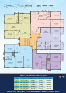 2 BHK Flat