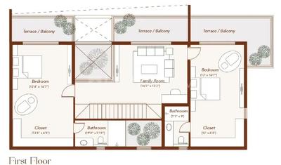 Image of 3045 Sq.ft 3.5 BHK Villa for sale in Sadahalli, Chikballapur District for Rs. 44000000