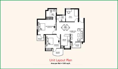 Image of 1290 Sq.ft 2 BHK Apartment / Flat for sale in RPS Savana, Sector 88, Faridabad for Rs. 11000000