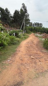 Image of 1500 Sq.ft Residential Plot / Land for sale in Anandapuram, Visakhapatnam for Rs. 3674000