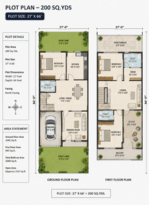 Sector 79 Plot View 1