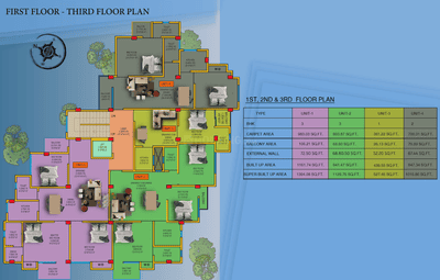 Image of 1017 Sq.ft 2 BHK Apartment / Flat for sale in Zoo Tiniali, Guwahati for Rs. 5593500