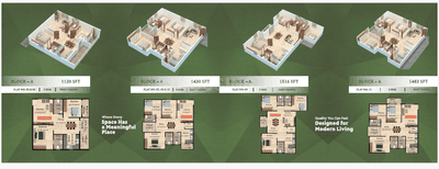Image of 1320 Sq.ft 3 BHK Apartment / Flat for sale in Hennur, Bengaluru for Rs. 11880000